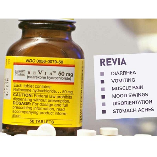 Comprar Revia sem receita no Brasil com facilidade e segurança